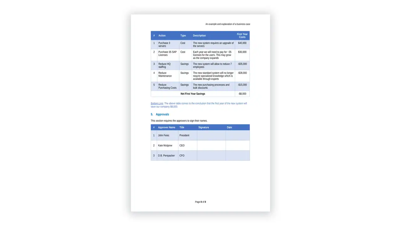Preview of the Business Case Word Template - v0.2 from the Project Management Toolkit on iso-toolkits.com