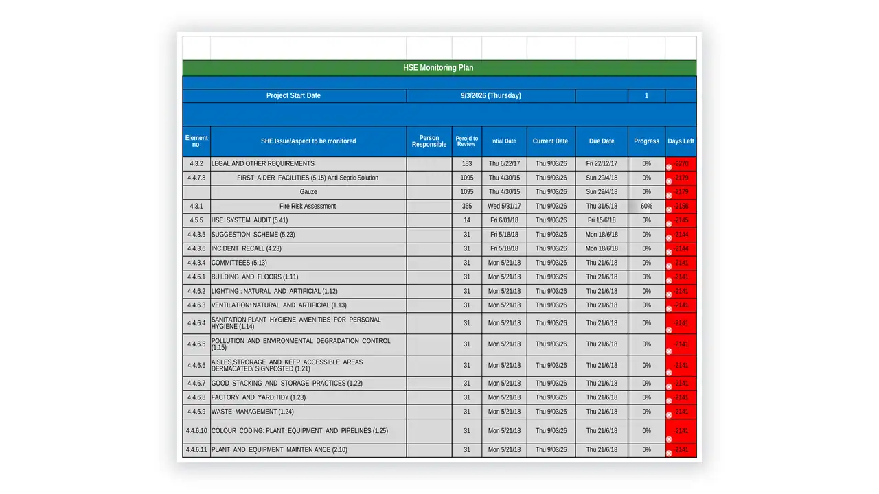 Preview of the SHE Monitoring Tool from the QHSE Documentation Bundle on iso-toolkits.com