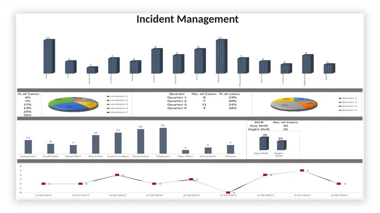 Preview of the QHSE Annual Report Presentation 15 Slides from the QHSE Documentation Bundle on iso-toolkits.com