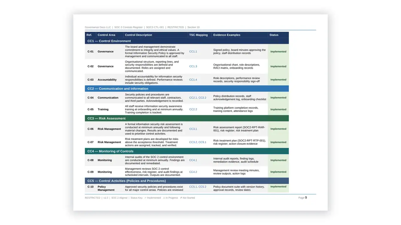 Preview of the SOC2 Controls List from the SOC2 Toolkit on iso-toolkits.com