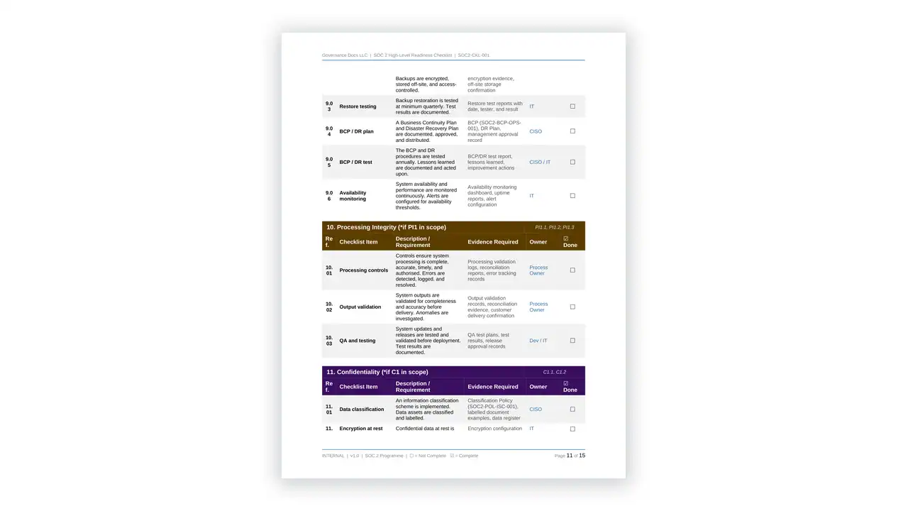 Preview of the High Level Checklist from the SOC2 Toolkit on iso-toolkits.com