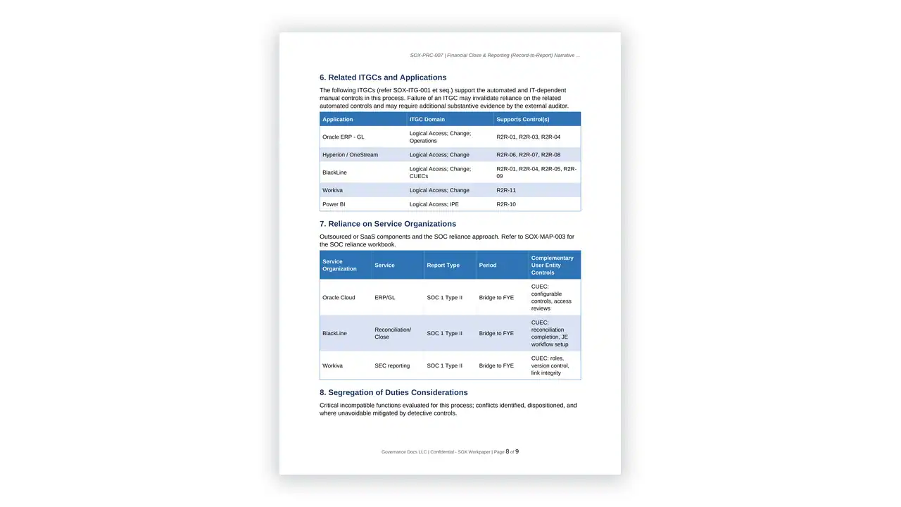 Preview of the Record-to-Report-Narrative-RCM from the SOX Compliance Toolkit on iso-toolkits.com