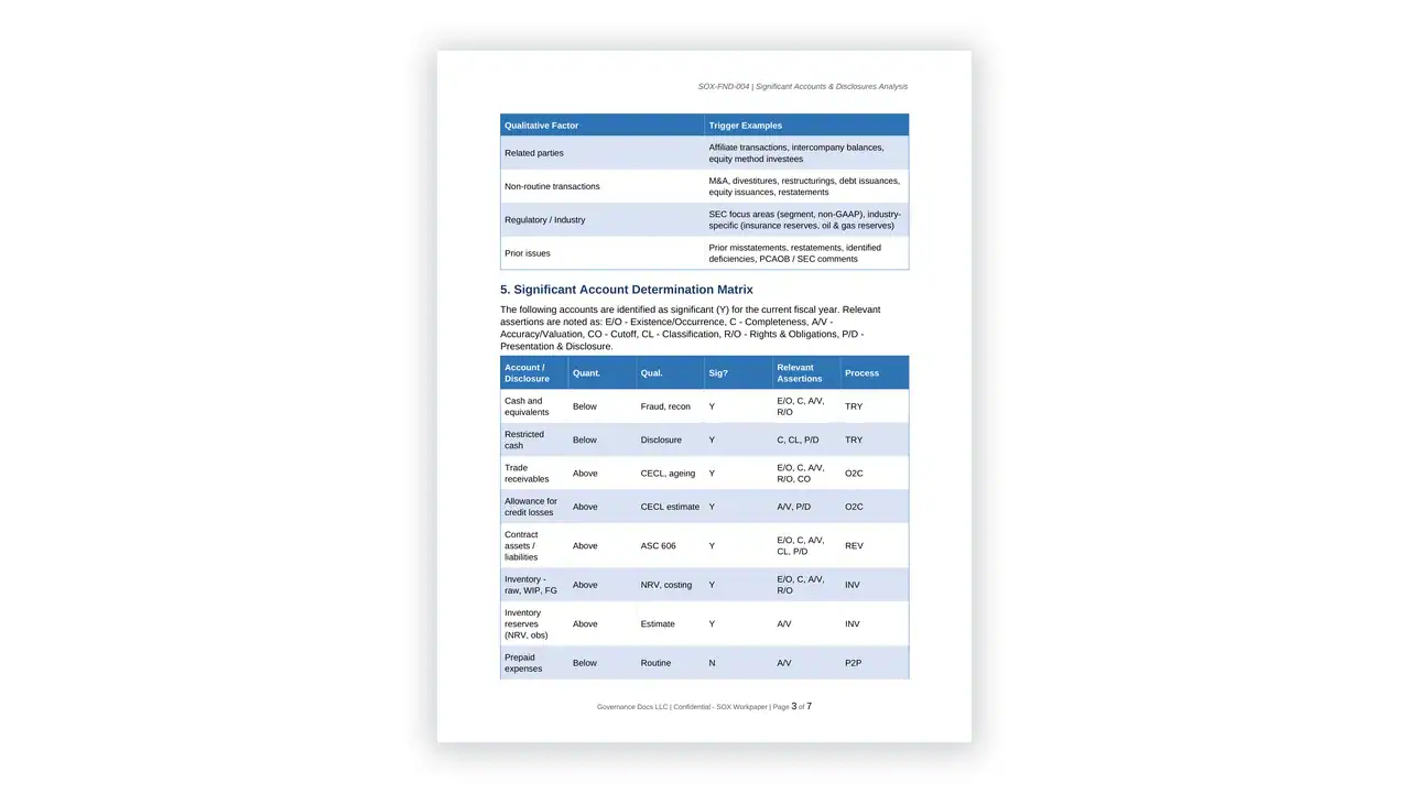 Preview of the Significant-Accounts-Disclosures from the SOX Compliance Toolkit on iso-toolkits.com