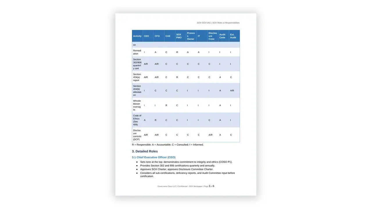 Preview of the Roles-Responsibilities from the SOX Compliance Toolkit on iso-toolkits.com