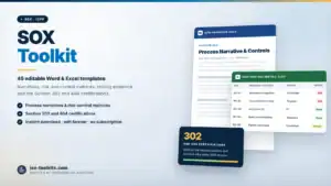 SOX Toolkit — 45 editable Word and Excel templates including the Process Narrative & Controls and a Risk Control Matrix, from iso-toolkits.com