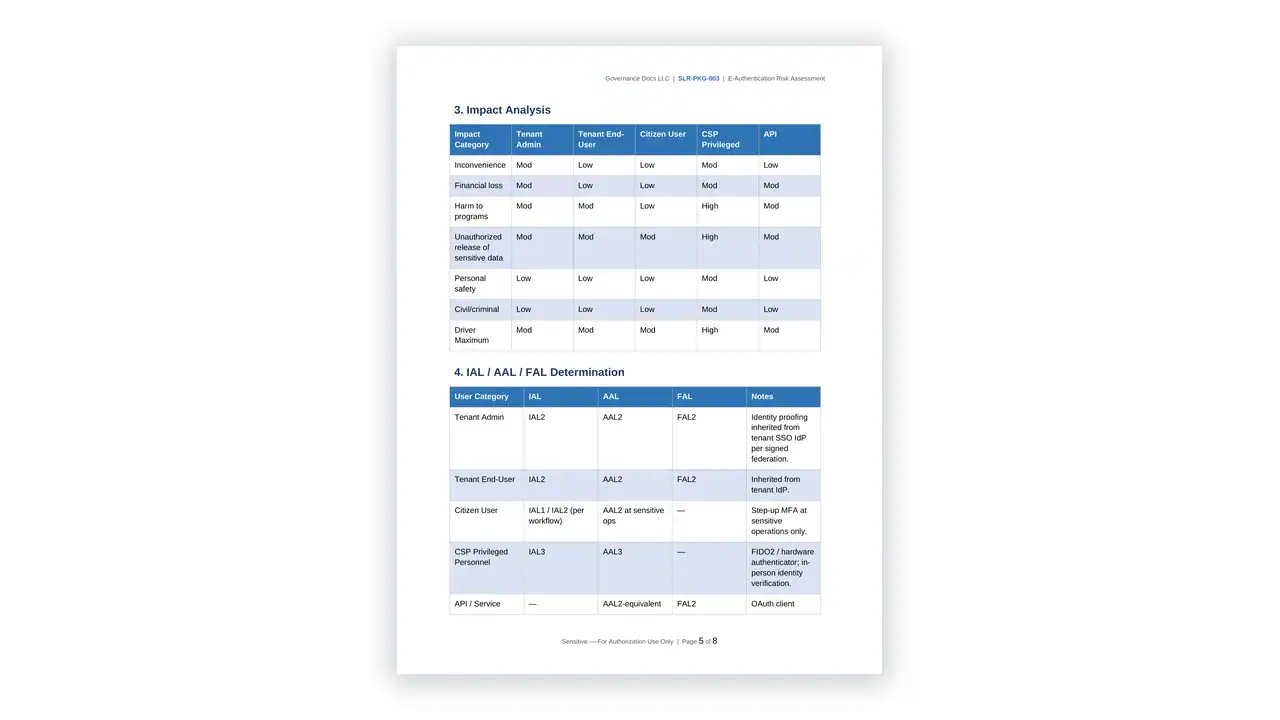 Preview of the Auth-Risk-Assessment from the StateRAMP TX-RAMP Compliance Toolkit on iso-toolkits.com