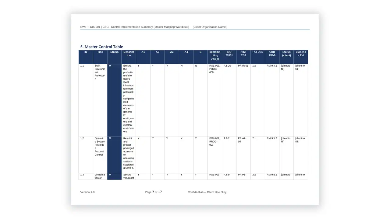 Preview of the Control-Implementation-Summary from the SWIFT CSP Compliance Toolkit on iso-toolkits.com